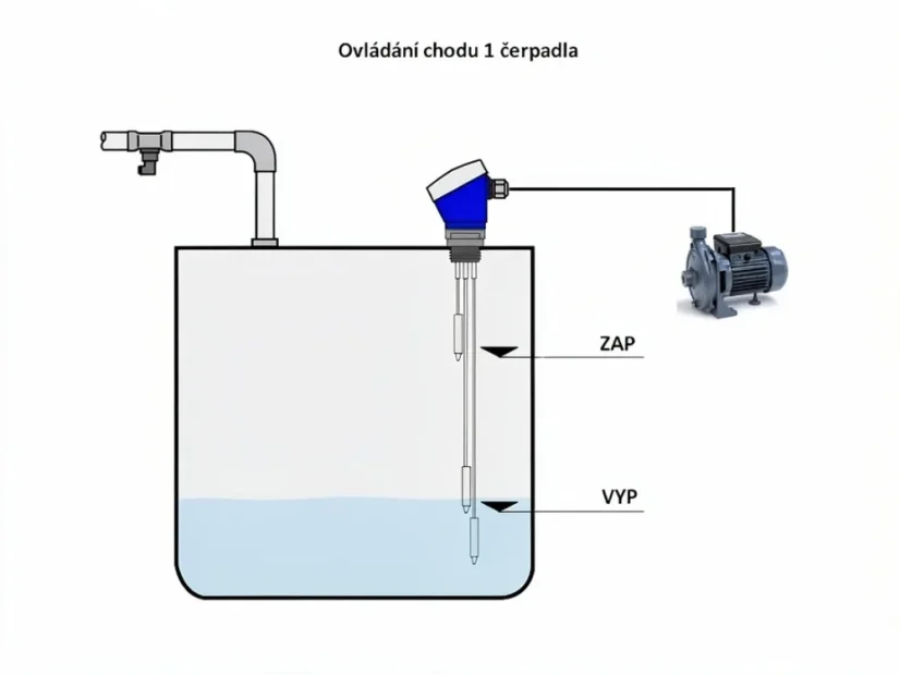 NCVRC TB PVC