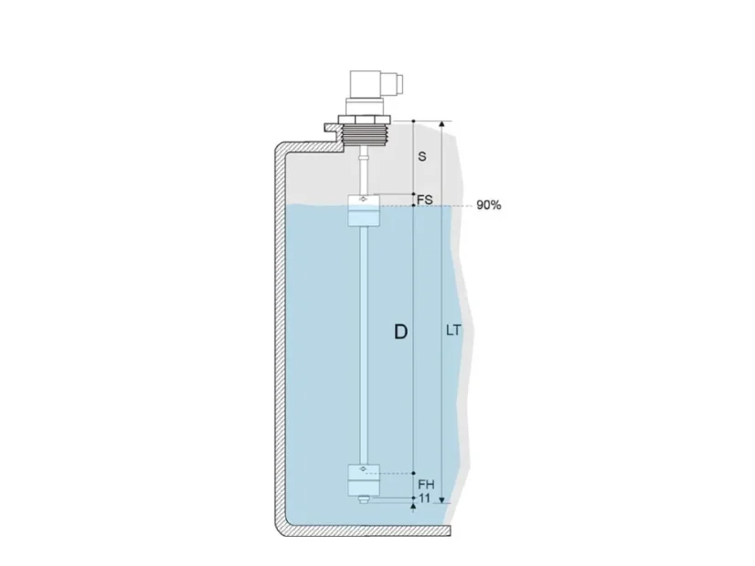 TMR TC INOX