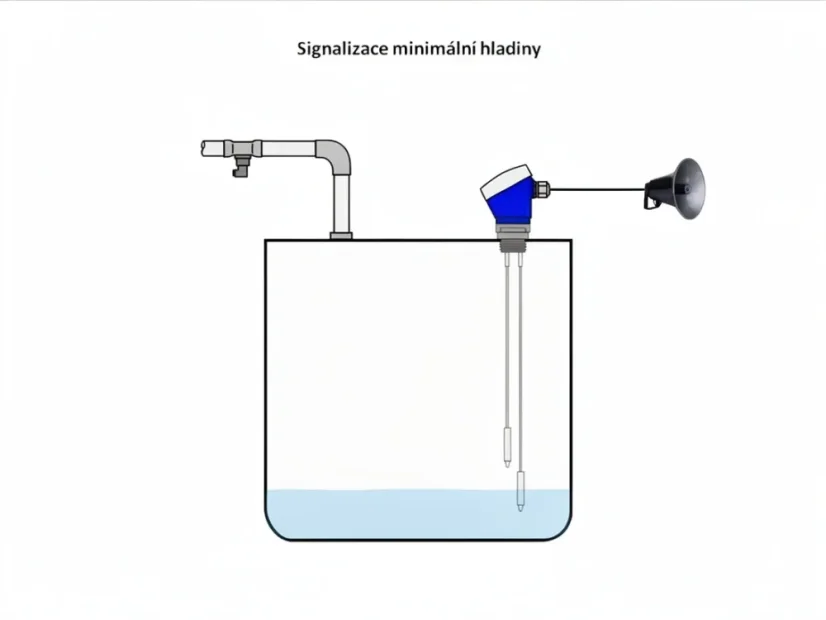 NCVRC TB PVC