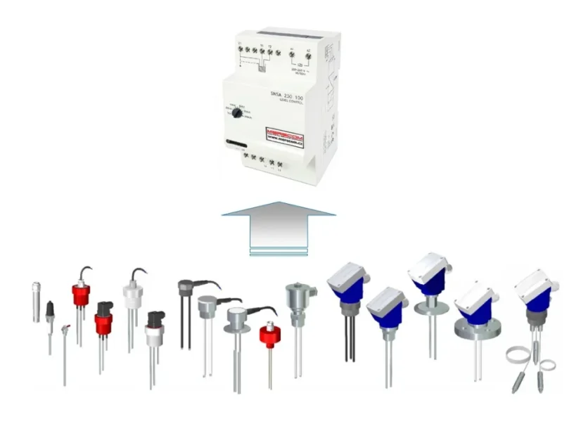 SNSA - Napájení: 230V AC