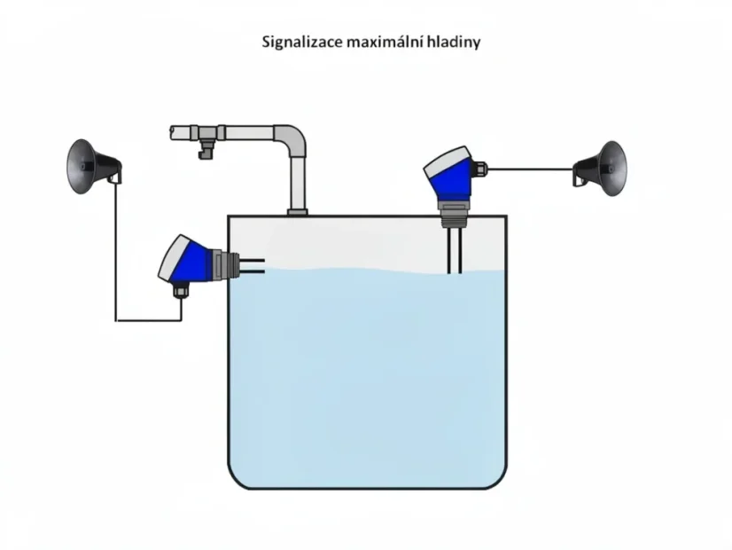 NCVRI TB PVC