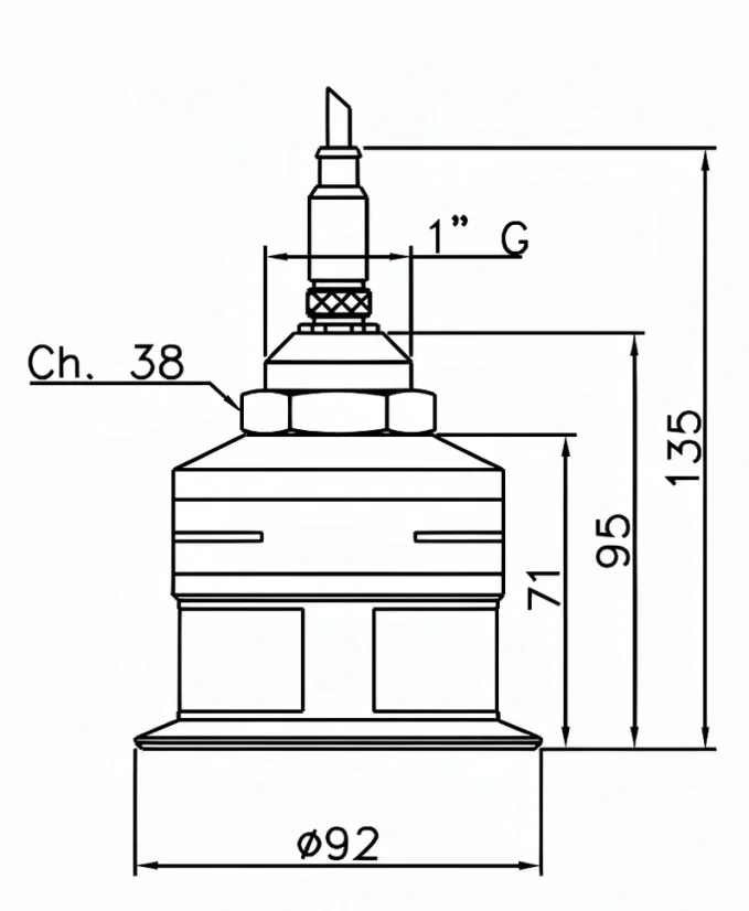 PTU 51
