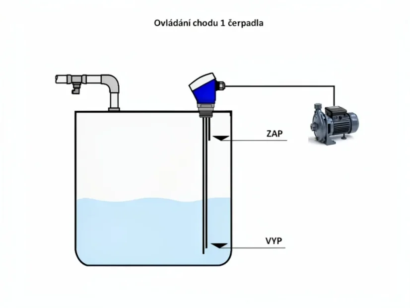 NCVRI TB PVC