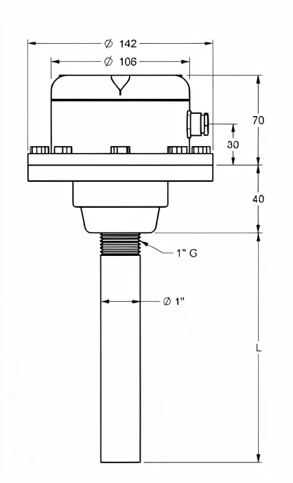 INPN