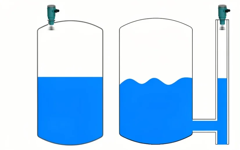 METER